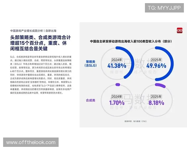 凯发集团娱乐平台官网首页游戏种类丰富度与玩法创新趋势深度解析