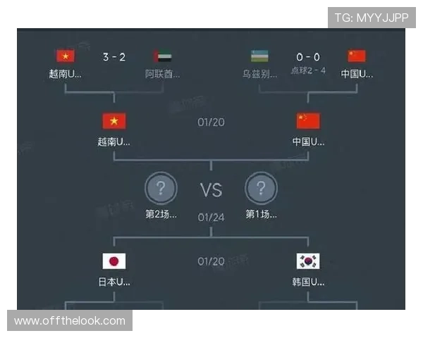2026年世界杯墨西哥VS韩国比赛首发名单最新更新与战术分析 2026年世界杯墨西哥VS韩国比赛首发名单最新更新与战术分析